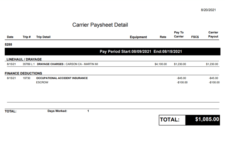 What Truck Drivers Need to Know About Their Earnings and Pay